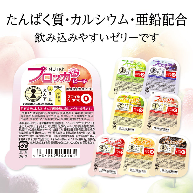 プロッカ Zn