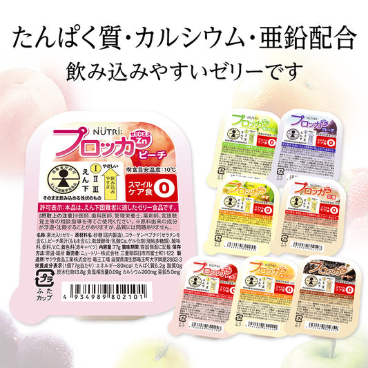 プロッカ Zn